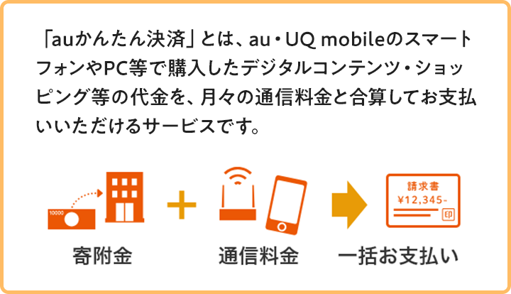 auかんたん決済